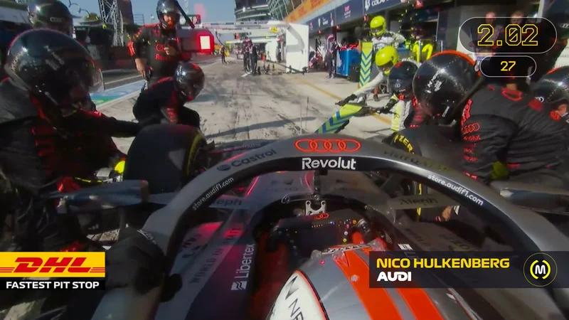 DHL Fastest Pit Stop Award - 2026 Italiensk Grand Prix