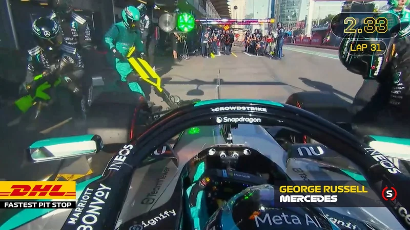 DHL Prix de la station la plus rapide - 2026 Grand Prix d'Azerbaïdjan