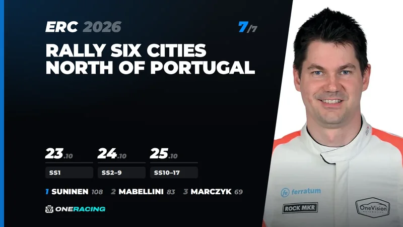 ERC Rally Six Cities North of Portugal 2026: schedule, start times and what’s at stake