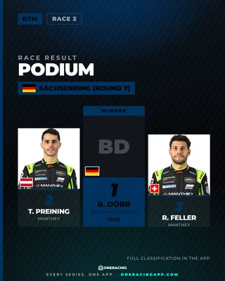 Sachsenring (Round 7) podium — B. DÖRR · T. PREINING · R. FELLER.