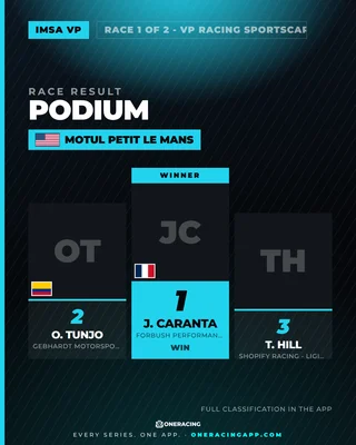 Motul Petit Le Mans podium — J. CARANTA · O. TUNJO · T. HILL.