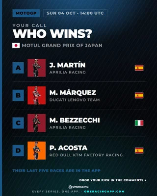 Who wins Motul Grand Prix of Japan?