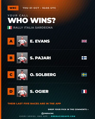 Who wins Rally Italia Sardegna?