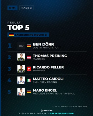 Sachsenring (Round 7) — Ben Dörr takes it.