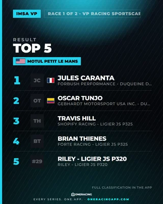 Motul Petit Le Mans — Jules Caranta takes it.