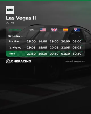 Las Vegas II — every session, five timezones.