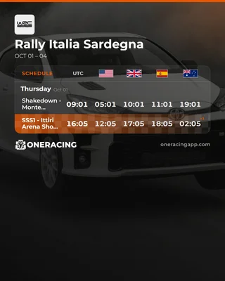 Rally Italia Sardegna — every session, five timezones.