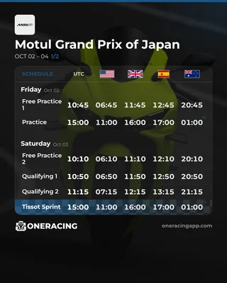 Motul Grand Prix of Japan — every session, five timezones.