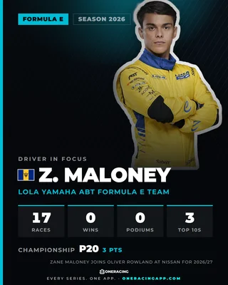 Zane Maloney — LOLA YAMAHA ABT FORMULA E TEAM, 2026 so far.