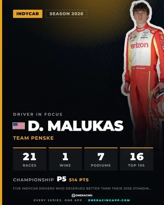 David Malukas — Team Penske, 2026 so far.
