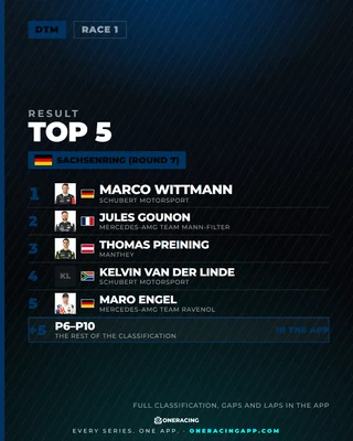 Sachsenring (Round 7) — the top 5 in Race 1.