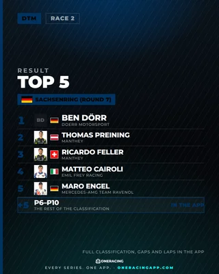 Sachsenring (Round 7) — the top 5 in Race 2.