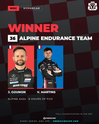 Full classification, class by class, and the next round of the championship.